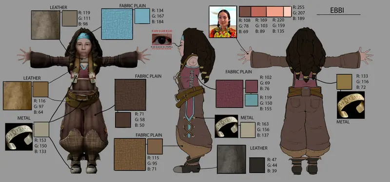 Monster Hunter: Legends of the Guild — Characters 4